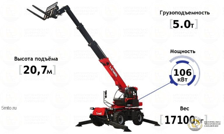 Телескопический погрузчик LGMG HR2150