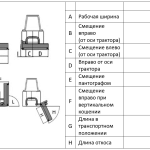 Косилка смещаемая GL1 (Италия)-thumbnail-4