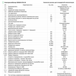 Самоходный штабелер с площадкой оператора HANGCHA CDD20-XT1S-SI 2/4800/Li-ion 48-105-thumbnail-1